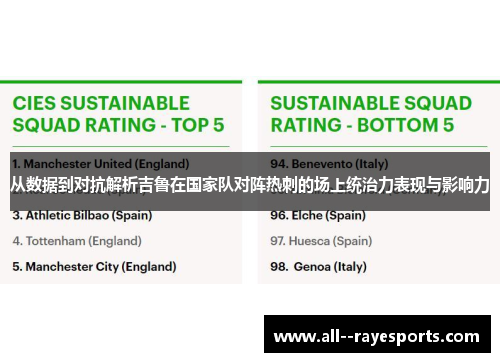 从数据到对抗解析吉鲁在国家队对阵热刺的场上统治力表现与影响力