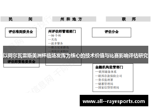 以阿尔瓦雷斯美洲杯临场发挥为核心的技术价值与比赛影响评估研究 以阿尔瓦雷斯美洲杯临场发挥为核心的技术价值与比赛影响评估研究