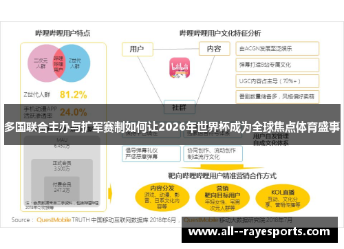 多国联合主办与扩军赛制如何让2026年世界杯成为全球焦点体育盛事