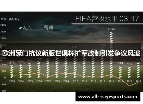 欧洲豪门抗议新版世俱杯扩军改制引发争议风波 欧洲豪门抗议新版世俱杯扩军改制引发争议风波