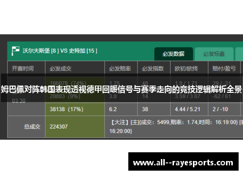 姆巴佩对阵韩国表现透视德甲回暖信号与赛季走向的竞技逻辑解析全景