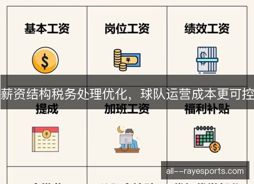 薪资结构税务处理优化,球队运营成本更可控 薪资结构税务处理优化,球队运营成本更可控